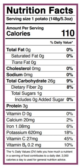 Potato Nutrition Facts - Serving Size